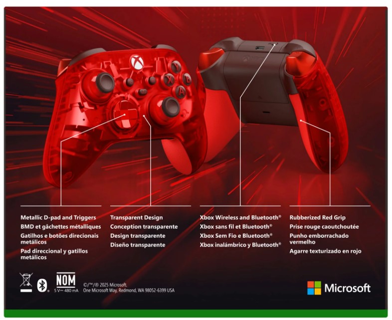 Series X/S